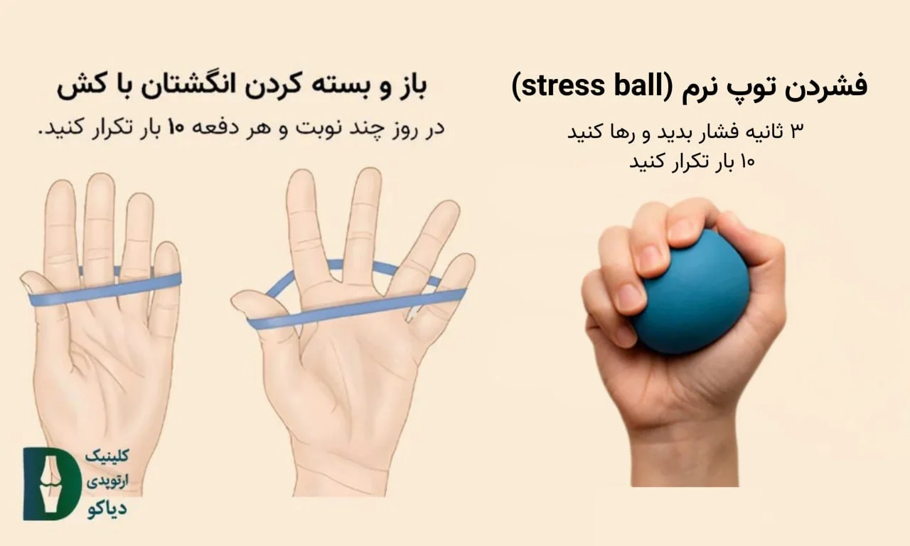 فعال نگه داشتن عضلات