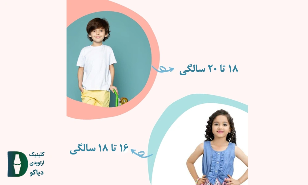 سن بسته شدن صفحه رشد