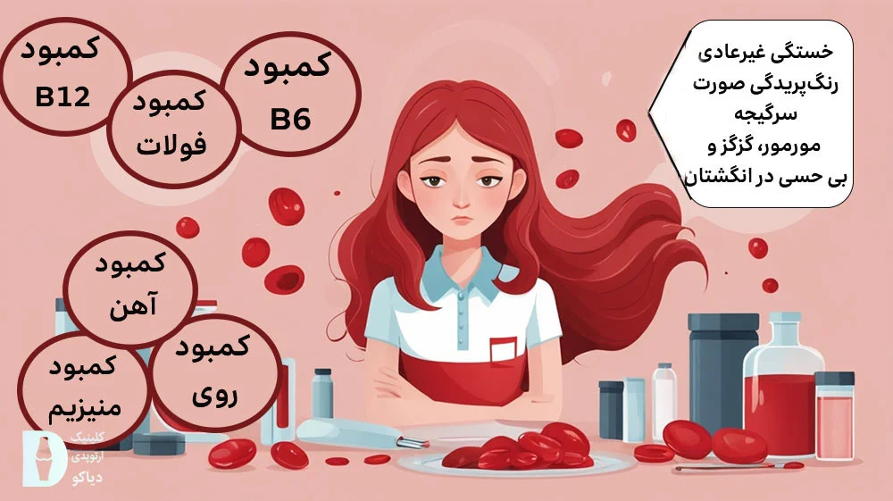 خستگی غیرعادی و رنگ پریدگی صورت هم دارید