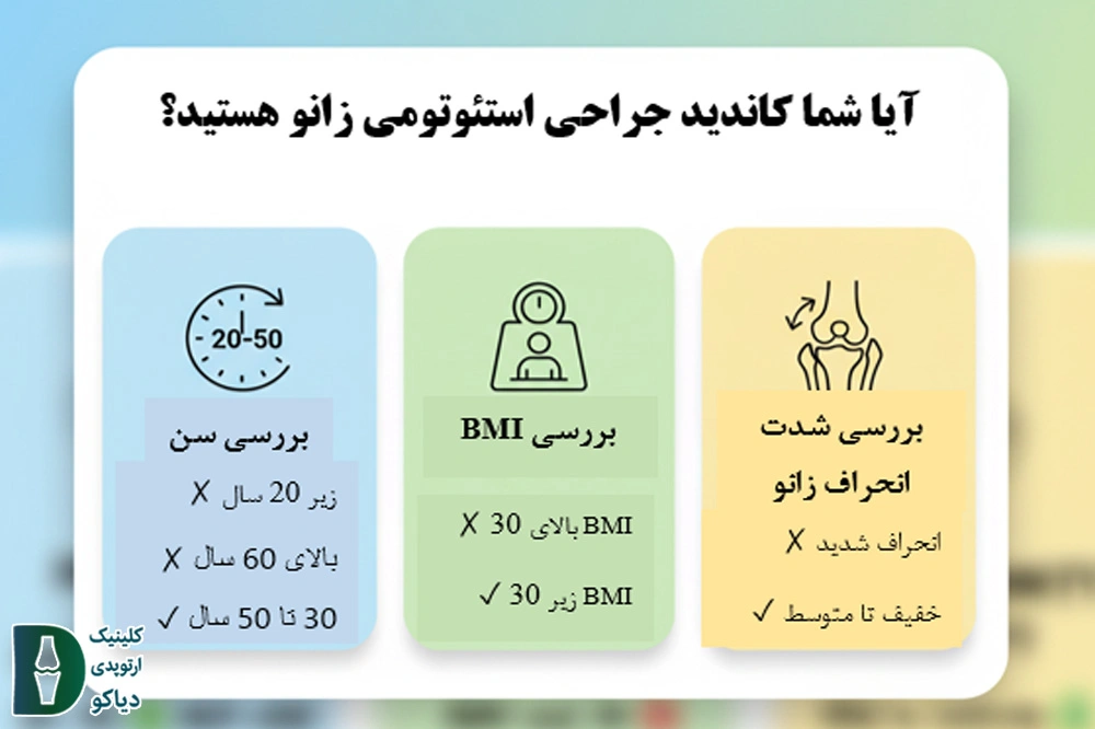 پاهای پرانتزی یا ضربدری
