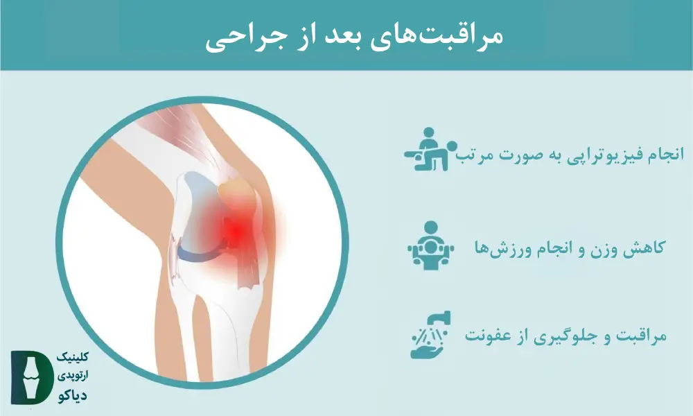 مراقبت های حین درمان
