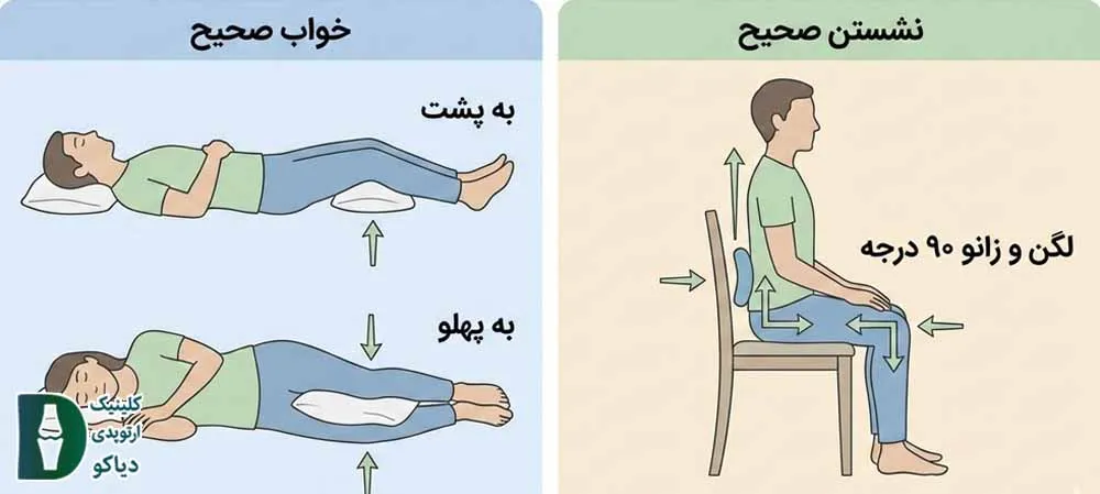 خم شدن
