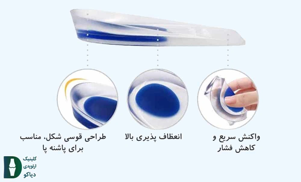 داروهای ضدالتهاب