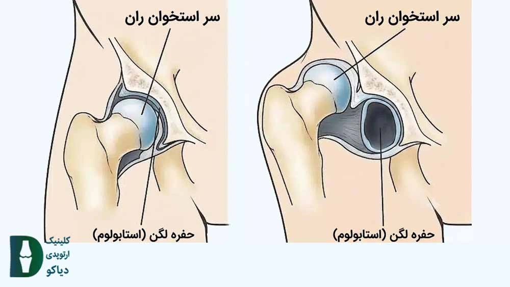 زمان طلایی