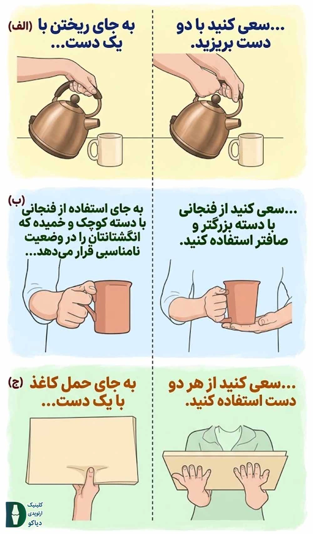 مراقبت از دست سالم